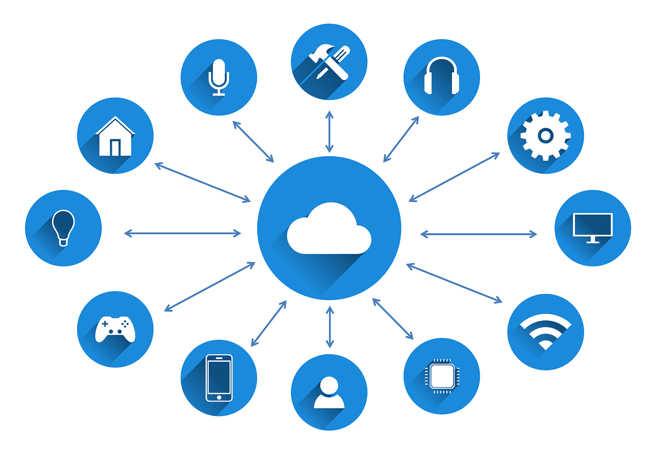 A circle with various icons of different devices in it.